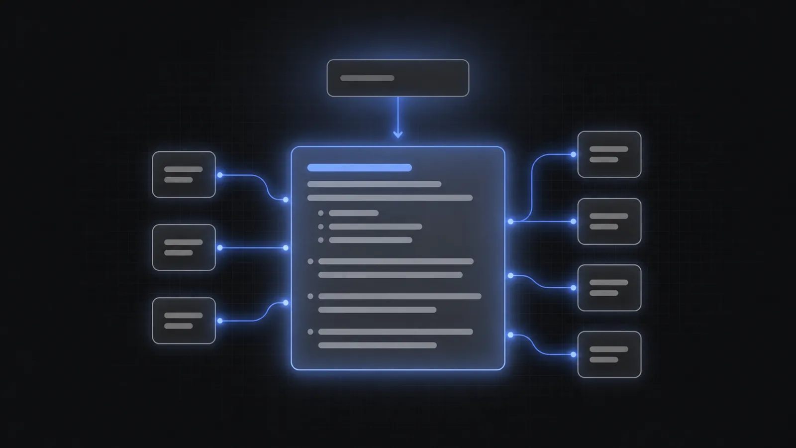 A short request flowing into a structured central brief connected to seven signals, illustrating the benefits of better input