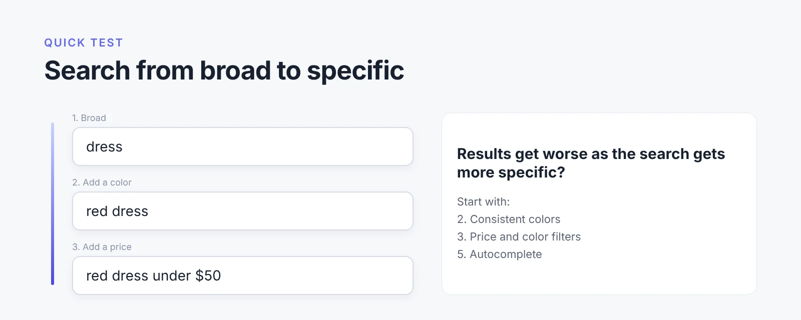 Quick test: search dress, red dress, then red dress under $50