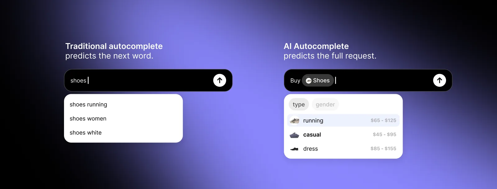 Diagram comparing how Algolia or Elasticsearch autocomplete predicts the next keyword while AI Autocomplete predicts the user's full request